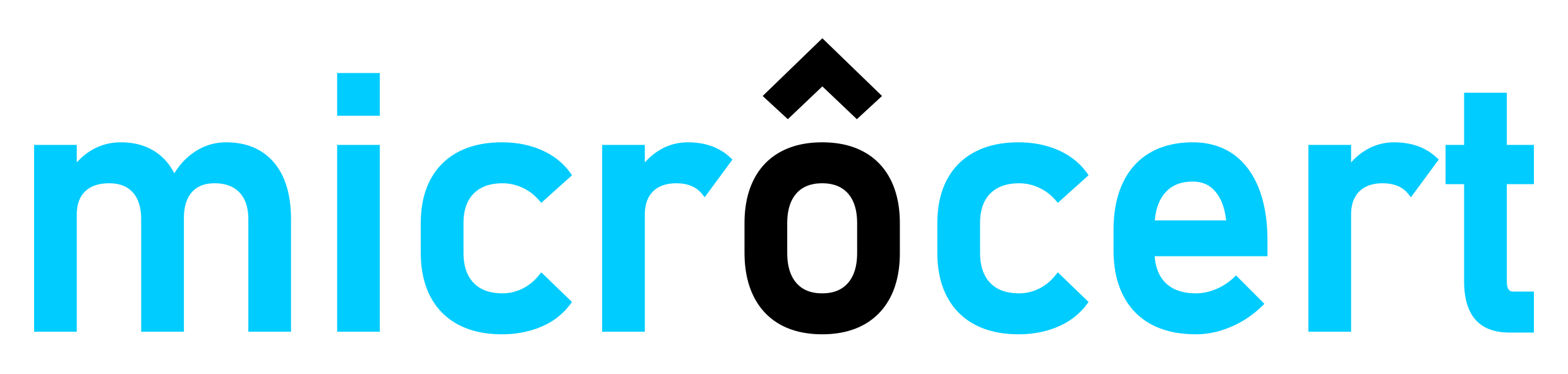 microcert.ro